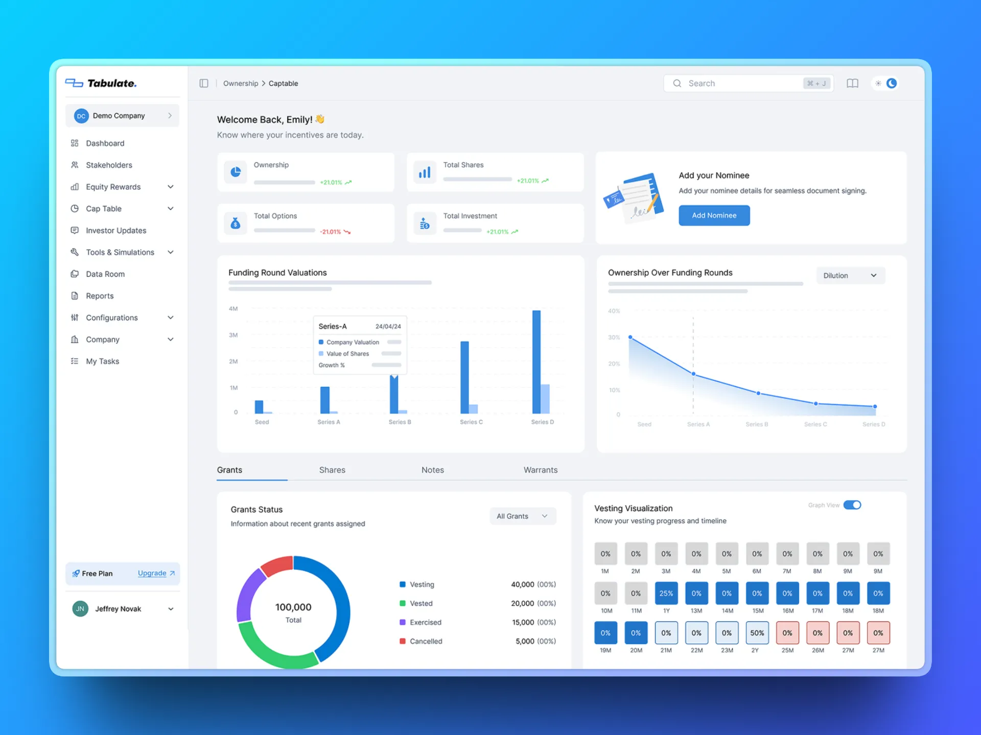 Tabulate company equity management interface