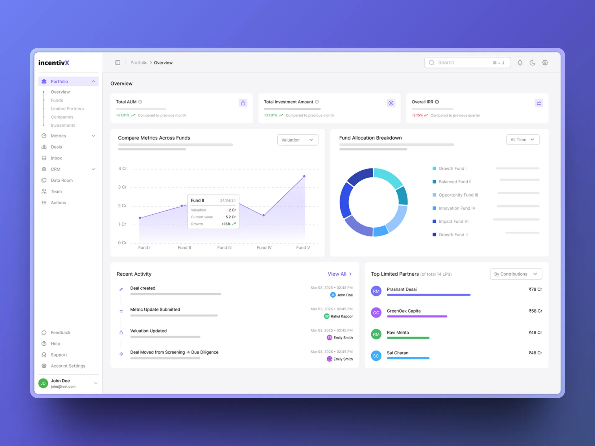 Folio fund operations interface